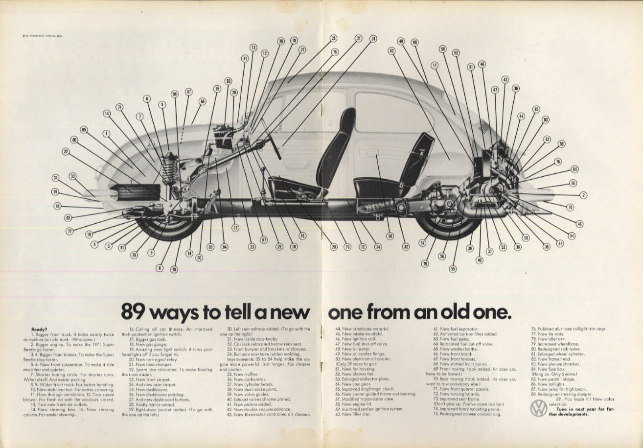 Image for 89 ways to tell a new Volkswagen from an old one ad 1971 NY