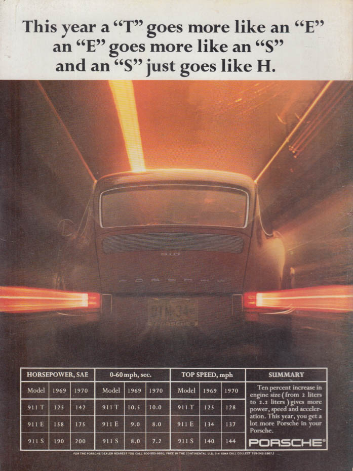 Image for A T goes like an E, an E like an S & an S just goes like H: Porsche 911T ad 1970