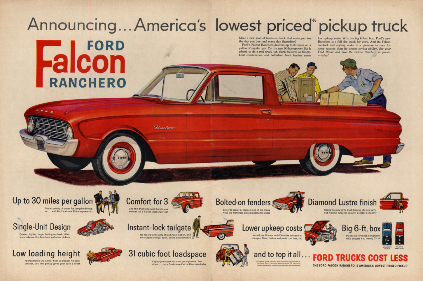 Image for America's lowest priced pickup truck: Ford Falcon Ranchero ad 1960 L