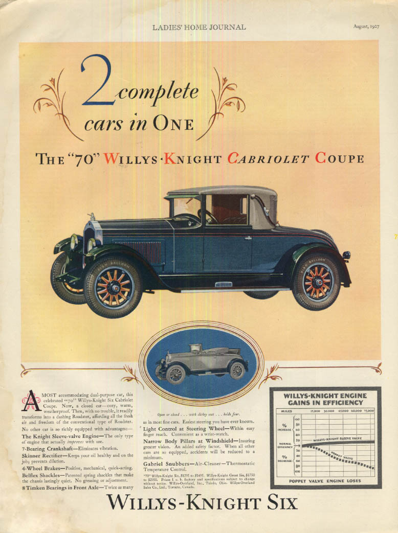 Image for 2 Complete Cars in One: Willys-Knight 70 Cabriolet Coupe ad 1927 LHJ